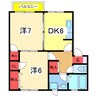 フラリッシュコア 2DKの間取り