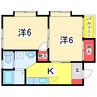 さわらび荘 2Kの間取り