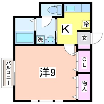 間取図 ランディックハウス