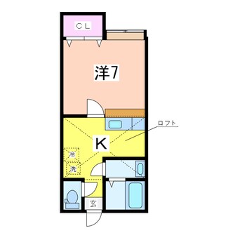 間取図 グリーン・ゲーブルス