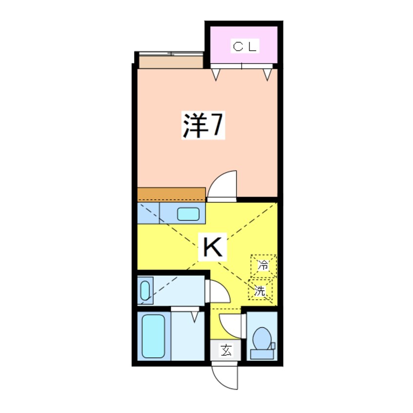 間取図 グリーン・ゲーブルス