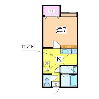 間取図 グリーン・ゲーブルス