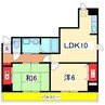 ロイヤル上大川前 2LDKの間取り