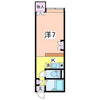 間取図 リビエール関屋