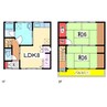 学校町通2貸家 2LDKの間取り