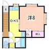 羽深アパート 1DKの間取り