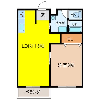 間取図 ミストラルⅠ