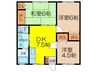 武田アパート 3DKの間取り