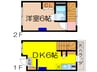 ベストハウス水ケ江 1DKの間取り