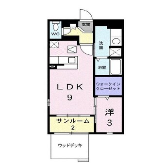 間取図 リバ・シティ夢咲Ⅲ