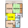 フォーレス北方 3DKの間取り