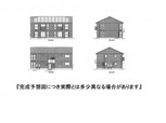 プレミア江北