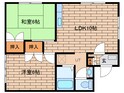 フルネスハイツＢの間取図