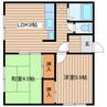 函館本線/美唄駅 徒歩10分 1階 築27年 2LDKの間取り