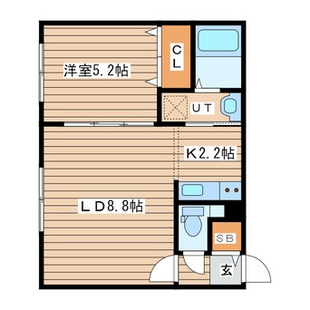 間取図 ViViA'N　TWiCE(ヴィヴィアン　トゥワイス)