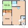 グロワール 2LDKの間取り