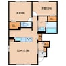 リノメリアⅠ 2LDKの間取り