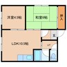 コーポめぐろ(右) 2LDKの間取り