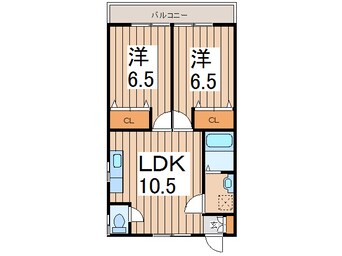 間取図 常磐線（東北地方）/駒ケ嶺駅 徒歩32分 2階 築22年