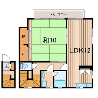 間取図 常磐線（東北地方）/相馬駅 徒歩15分 2階 築19年