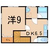 常磐線（東北地方）/相馬駅 徒歩15分 2階 築27年 1DKの間取り