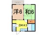 常磐線（東北地方）/相馬駅 徒歩14分 2階 築30年 2DKの間取り