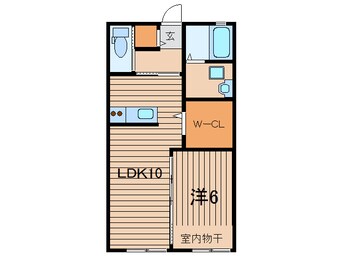 間取図 常磐線（東北地方）/相馬駅 徒歩36分 1階 築8年