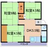 新倉敷マンションC 3DKの間取り