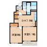ファミール　船穂 2DKの間取り