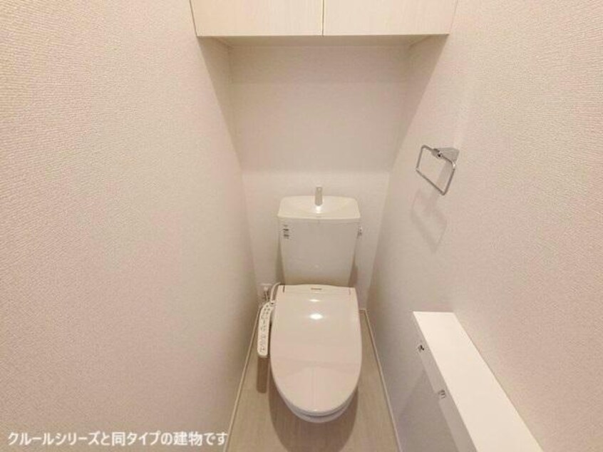  リバーサイドパレスK