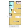 azul（アズール） 1LDKの間取り