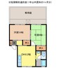 ソレイユshirahama 2DKの間取り
