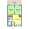 ヴィラ松下 2LDKの間取り