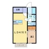 ＧＲＡＮＤＩＲ　ＲＯＲＯ 1LDKの間取り