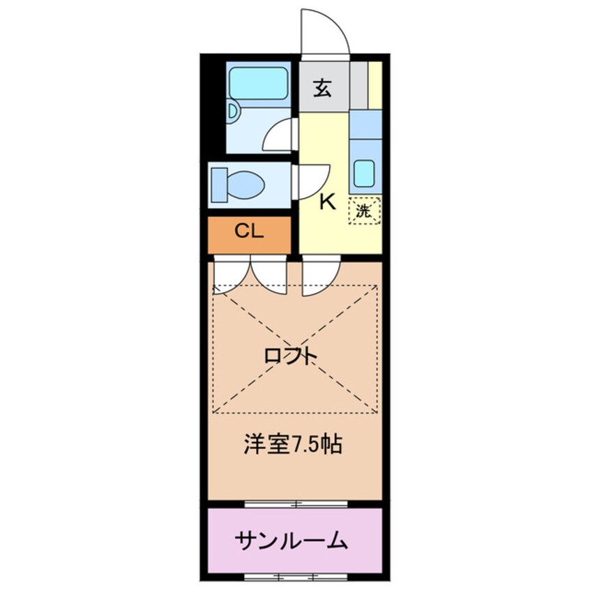 間取図 富澤第一ビル