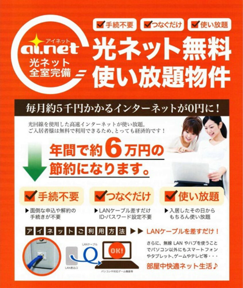 インターネット無料！！ BUENA西堀前通一番町