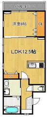 アストライア女池神明 1LDKの間取り
