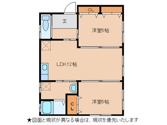 間取図 大分交通バス（中津市）/東新田 徒歩3分 1階 築15年