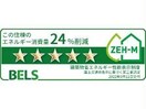  日豊本線/東中津駅 徒歩17分 1階 築2年