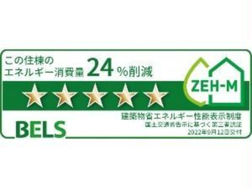  日豊本線/東中津駅 徒歩17分 1階 築2年