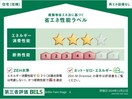  日豊本線/吉富駅 徒歩6分 2階 1年未満