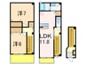 ウィステリア 2LDKの間取り
