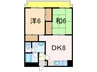 ロイヤルプラザ長岡 2DKの間取り