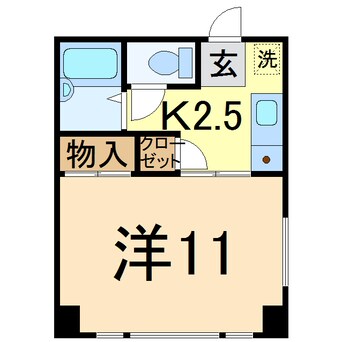 間取図 ＮＳビル