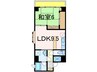 リバティープラザ長町 1LDKの間取り