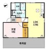 コアセンテンス 1LDKの間取り