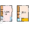 ラベンダーⅢ 1LDKの間取り