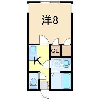 間取図 サウスポート