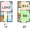 ベルＡＣＢ 2LDKの間取り