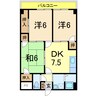 マンション川崎 3DKの間取り